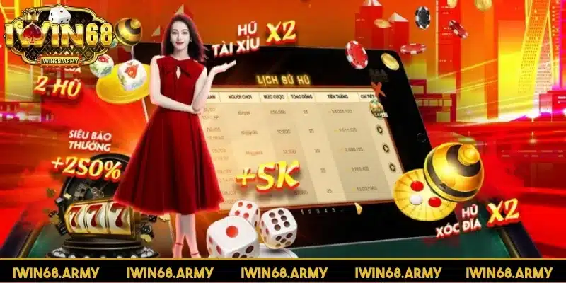 Các chương trình được cập nhật hằng ngày